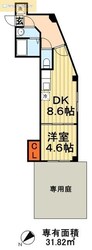 ｉｌｃｅｎｔｒｏ（イルチェントロ）本千葉駅前の物件間取画像